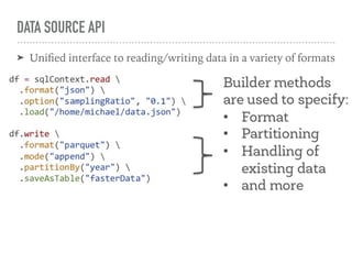 DATA SOURCE API
➤ Uniﬁed interface to reading/writing data in a variety of formats
 