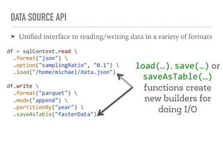 DATA SOURCE API
➤ Uniﬁed interface to reading/writing data in a variety of formats
 