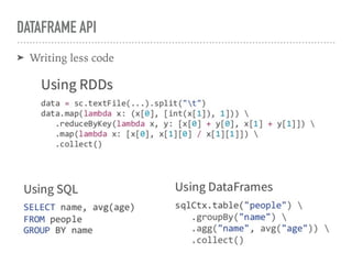 DATAFRAME API
➤ Writing less code
 