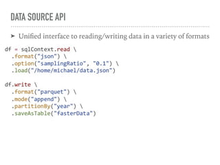 DATA SOURCE API
➤ Uniﬁed interface to reading/writing data in a variety of formats
 