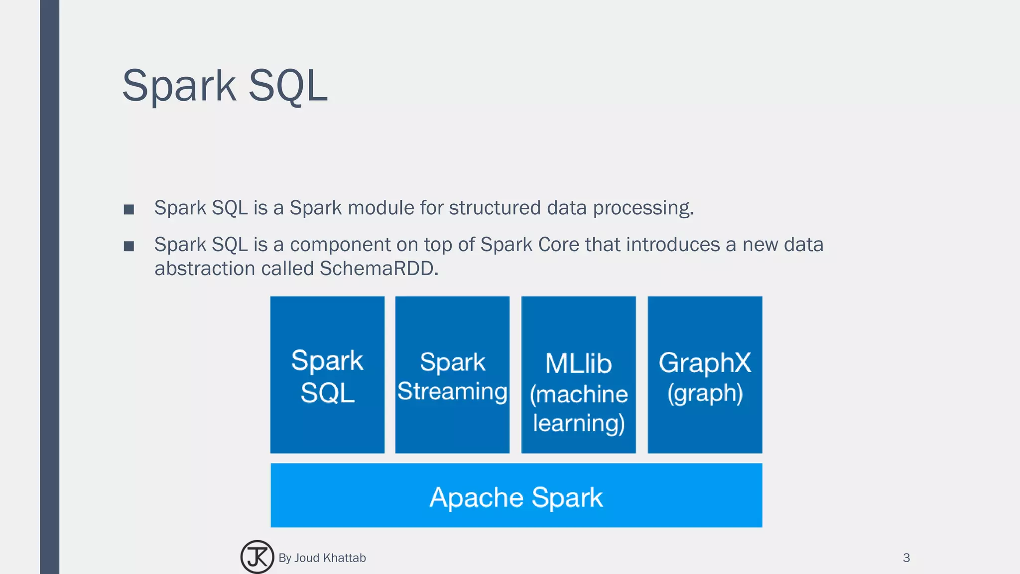 Spark SQL
■ Spark SQL is a Spark module for structured data processing.
■ Spark SQL is a component on top of Spark Core that introduces a new data
abstraction called SchemaRDD.
3By Joud Khattab
 