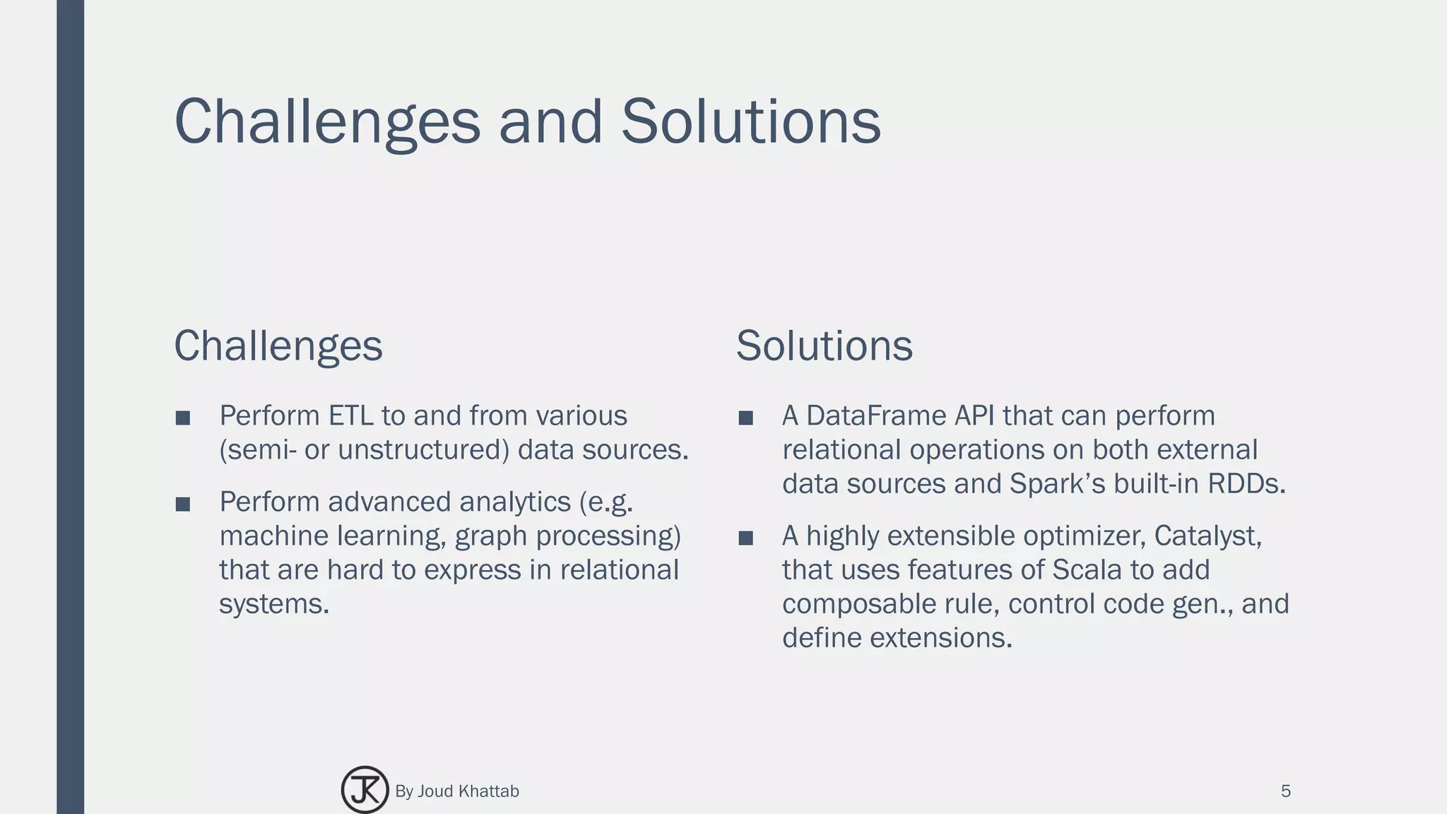 Challenges and Solutions
Challenges
■ Perform ETL to and from various
(semi- or unstructured) data sources.
■ Perform advanced analytics (e.g.
machine learning, graph processing)
that are hard to express in relational
systems.
Solutions
■ A DataFrame API that can perform
relational operations on both external
data sources and Spark’s built-in RDDs.
■ A highly extensible optimizer, Catalyst,
that uses features of Scala to add
composable rule, control code gen., and
define extensions.
5By Joud Khattab
 
