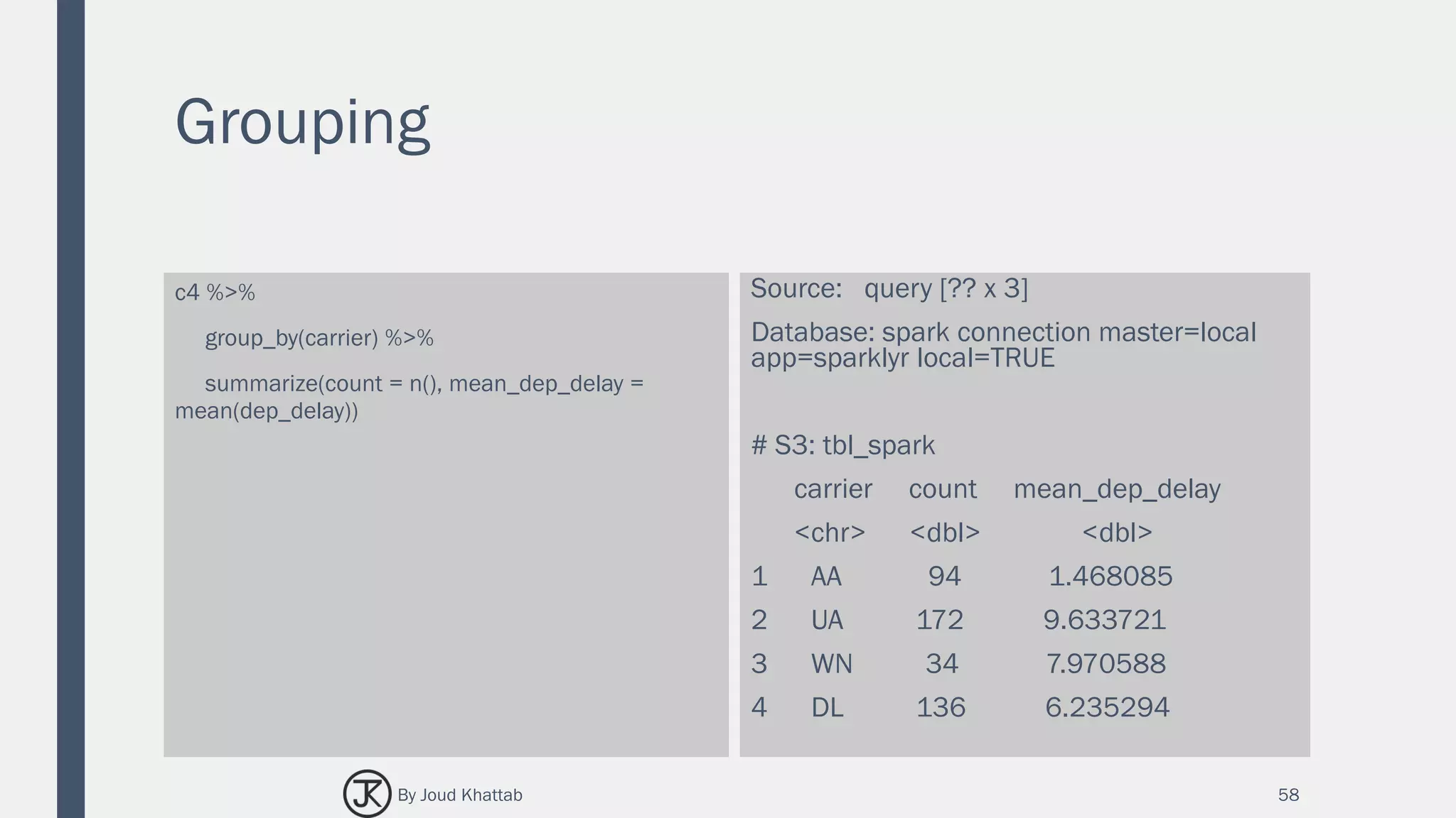 Grouping
c4 %>%
group_by(carrier) %>%
summarize(count = n(), mean_dep_delay =
mean(dep_delay))
Source: query [?? x 3]
Database: spark connection master=local
app=sparklyr local=TRUE
# S3: tbl_spark
carrier count mean_dep_delay
<chr> <dbl> <dbl>
1 AA 94 1.468085
2 UA 172 9.633721
3 WN 34 7.970588
4 DL 136 6.235294
58By Joud Khattab
 
