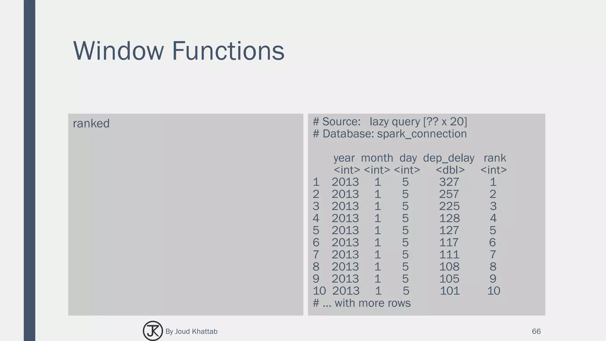 Window Functions
ranked # Source: lazy query [?? x 20]
# Database: spark_connection
year month day dep_delay rank
<int> <int> <int> <dbl> <int>
1 2013 1 5 327 1
2 2013 1 5 257 2
3 2013 1 5 225 3
4 2013 1 5 128 4
5 2013 1 5 127 5
6 2013 1 5 117 6
7 2013 1 5 111 7
8 2013 1 5 108 8
9 2013 1 5 105 9
10 2013 1 5 101 10
# ... with more rows
66By Joud Khattab
 