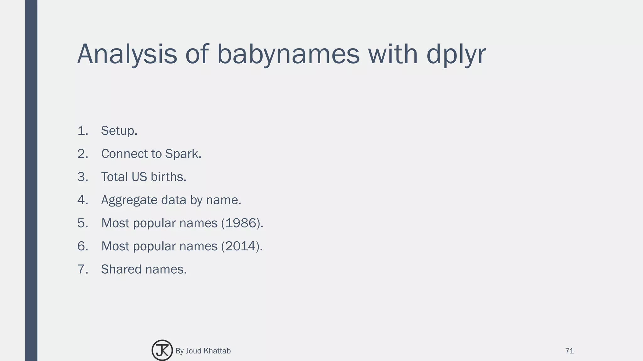 Analysis of babynames with dplyr
1. Setup.
2. Connect to Spark.
3. Total US births.
4. Aggregate data by name.
5. Most popular names (1986).
6. Most popular names (2014).
7. Shared names.
71By Joud Khattab
 