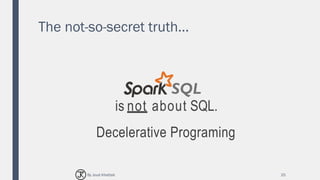 The not-so-secret truth…
25
SQL
is not about SQL.
Decelerative Programing
By Joud Khattab
 