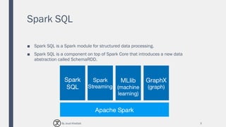 Spark SQL
■ Spark SQL is a Spark module for structured data processing.
■ Spark SQL is a component on top of Spark Core that introduces a new data
abstraction called SchemaRDD.
3By Joud Khattab
 