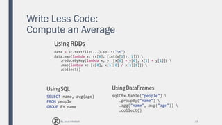Write Less Code:
Compute an Average
33
Using RDDs
data = sc.textFile(...).split("t")
data.map(lambda x: (x[0], [int(x[1]), 1])) 
.reduceByKey(lambda x, y: [x[0] + y[0], x[1] + y[1]]) 
.map(lambda x: [x[0], x[1][0] / x[1][1]]) 
.collect()
Using DataFrames
sqlCtx.table("people") 
.groupBy("name") 
.agg("name", avg("age")) 
.collect()
Using SQL
SELECT name, avg(age)
FROM people
GROUP BY name
By Joud Khattab
 