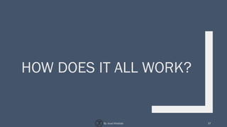 HOW DOES IT ALL WORK?
37By Joud Khattab
 