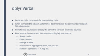 dplyr Verbs
■ Verbs are dplyr commands for manipulating data.
■ When connected to a Spark DataFrame, dplyr translates the commands into Spark
SQL statements.
■ Remote data sources use exactly the same five verbs as local data sources.
■ Here are the five verbs with their corresponding SQL commands:
– Select ~ select
– Filter ~ where
– Arrange ~ order
– Summarise ~ aggregators: sum, min, sd, etc.
– Mutate ~ operators: +. *, log, etc.
49By Joud Khattab
 