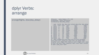 dplyr Verbs:
arrange
arrange(flights, desc(dep_delay)) # Source: table<flights> [?? x 19]
# Database: spark_connection
# Ordered by: desc(dep_delay)
year month day dep_time sched_dep_time dep_delay
<int> <int> <int> <int> <int> <dbl>
1 2013 1 9 641 900 1301
2 2013 6 15 1432 1935 1137
3 2013 1 10 1121 1635 1126
4 2013 9 20 1139 1845 1014
5 2013 7 22 845 1600 1005
6 2013 4 10 1100 1900 960
7 2013 3 17 2321 810 911
8 2013 6 27 959 1900 899
9 2013 7 22 2257 759 898
10 2013 12 5 756 1700 896
# ... With 3.368e+05 more rows, and 13 more variables:
# arr_time <int>, sched_arr_time <int>, arr_delay <dbl>,
# carrier <chr>, flight <int>, tailnum <chr>, origin <chr>, dest
# <chr>, air_time <dbl>, distance <dbl>, hour <dbl>, minute
# <dbl>, time_hour <dbl>
52By Joud Khattab
 
