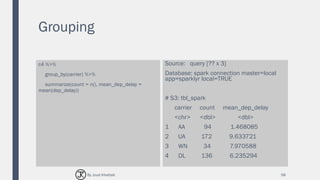 Grouping
c4 %>%
group_by(carrier) %>%
summarize(count = n(), mean_dep_delay =
mean(dep_delay))
Source: query [?? x 3]
Database: spark connection master=local
app=sparklyr local=TRUE
# S3: tbl_spark
carrier count mean_dep_delay
<chr> <dbl> <dbl>
1 AA 94 1.468085
2 UA 172 9.633721
3 WN 34 7.970588
4 DL 136 6.235294
58By Joud Khattab
 