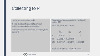 Collecting to R
carrierhours <- collect(c4)
# Test the significance of pairwise
differences and plot the results
with(carrierhours, pairwise.t.test(air_time,
carrier))
Pairwise comparisons using t tests with
pooled SD
data: air_time and carrier
AA DL UA
DL 0.25057 - -
UA 0.07957 0.00044 -
WN 0.07957 0.23488 0.00041
P value adjustment method: holm
60By Joud Khattab
 