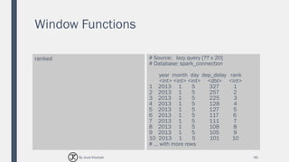 Window Functions
ranked # Source: lazy query [?? x 20]
# Database: spark_connection
year month day dep_delay rank
<int> <int> <int> <dbl> <int>
1 2013 1 5 327 1
2 2013 1 5 257 2
3 2013 1 5 225 3
4 2013 1 5 128 4
5 2013 1 5 127 5
6 2013 1 5 117 6
7 2013 1 5 111 7
8 2013 1 5 108 8
9 2013 1 5 105 9
10 2013 1 5 101 10
# ... with more rows
66By Joud Khattab
 