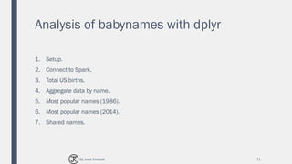Analysis of babynames with dplyr
1. Setup.
2. Connect to Spark.
3. Total US births.
4. Aggregate data by name.
5. Most popular names (1986).
6. Most popular names (2014).
7. Shared names.
71By Joud Khattab
 