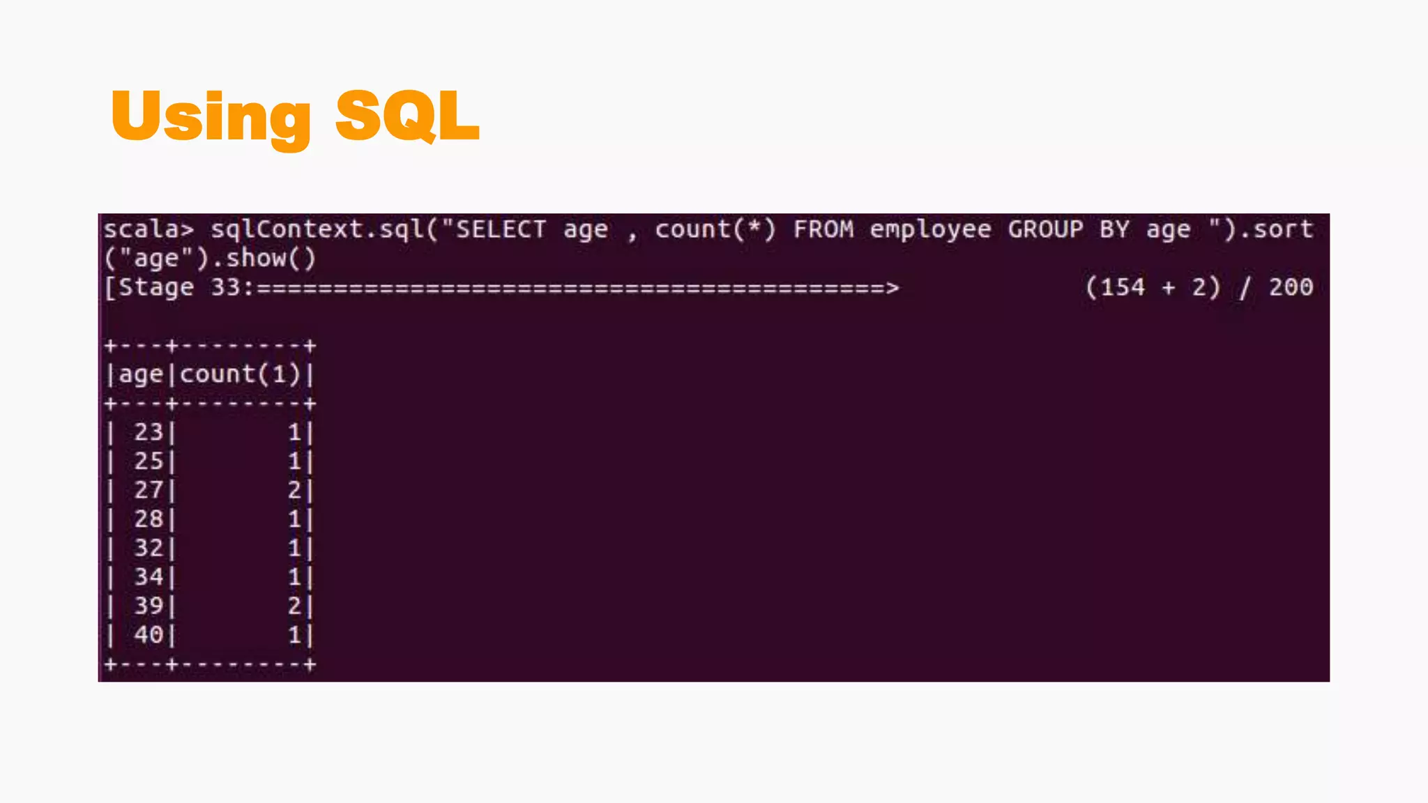 Using SQL
 