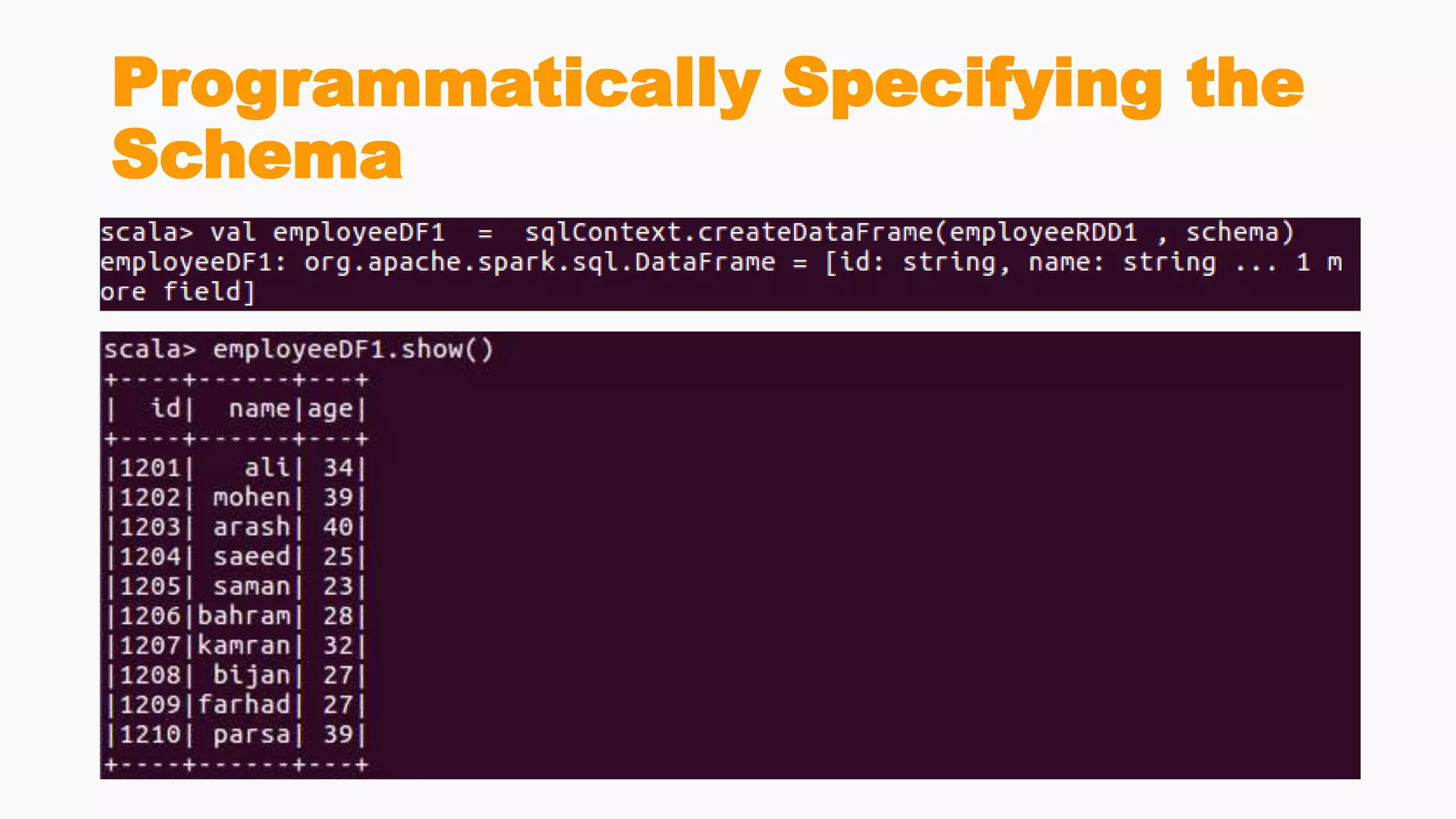Programmatically Specifying the
Schema
 