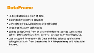 DataFrame
• a distributed collection of data
• organized into named columns
• Conceptually equivalent to relational tables
• good optimization techniques
• can be constructed from an array of different sources such as Hive
tables, Structured Data files, external databases, or existing RDDs.
• was designed for modern Big Data and data science applications
taking inspiration from DataFrame in R Programming and Pandas in
Python.
 