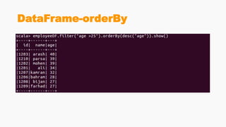 DataFrame-orderBy
 