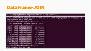 DataFrame-JOIN
 