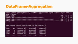 DataFrame-Aggregation
 