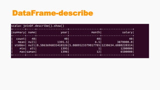 DataFrame-describe
 