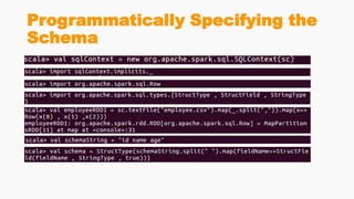Programmatically Specifying the
Schema
 