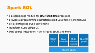 Spark SQL
• a programming module for structured data processing
• provides a programming abstraction called DataFrame (SchemaRDD)
• act as distributed SQL query engine
• Transform RDDs using SQL
• Data source integration: Hive, Parquet, JSON, and more
 