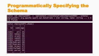 Programmatically Specifying the
Schema
 
