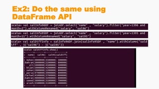 Ex2: Do the same using
DataFrame API
 