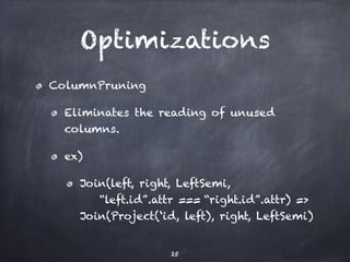 Optimizations 
ColumnPruning 
Eliminates the reading of unused 
columns. 
ex) 
Join(left, right, LeftSemi, 
“left.id”.attr === “right.id”.attr) => 
Join(Project(‘id, left), right, LeftSemi) 
25 
 