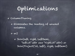 Optimizations 
ColumnPruning 
Eliminates the reading of unused 
columns. 
ex) 
Join(left, right, LeftSemi, 
“left.id”.attr...