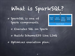 What is SparkSQL? 
SparkSQL is one of 
Spark components. 
Executes SQL on Spark 
Builds SchemaRDD like LINQ 
Optimizes execution plan. 
5 
 