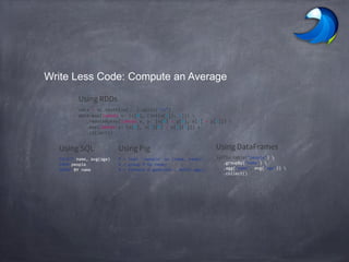 Write Less Code: Compute an Average
Using RDDs
data = sc.textFile(...).split("t")
data.map(lambda x: (x[0], [int(x[1]), 1])) 
.reduceByKey(lambda x, y: [x[0] + y[0], x[1] + y[1]]) 
.map(lambda x: [x[0], x[1][0] / x[1][1]]) 
.collect()
Using DataFrames
sqlCtx.table("people") 
.groupBy("name") 
.agg("name", avg("age")) 
.collect()
Using SQL
SELECT name, avg(age)
FROM people
GROUP BY name
Using Pig
P = load '/people' as (name, name);
G = group P by name;
R = foreach G generate … AVG G.age ;
 