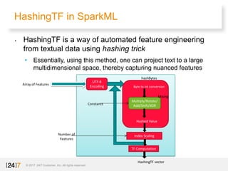 HashingTF in SparkML
© 2017 24/7 Customer, Inc. All rights reserved.
• HashingTF is a way of automated feature engineering
from textual data using hashing trick
• Essentially, using this method, one can project text to a large
multidimensional space, thereby capturing nuanced features
UTF-8	
Encoding
hashBytes
Byte	to	Int conversion
Multiply/Rotate/
Add/Shift/XOR
Mixing
Constants
Hashed	Value
Index	ScalingNumber	of	
Features
TF	Computation
HashingTF vector
Array	of	Features
 