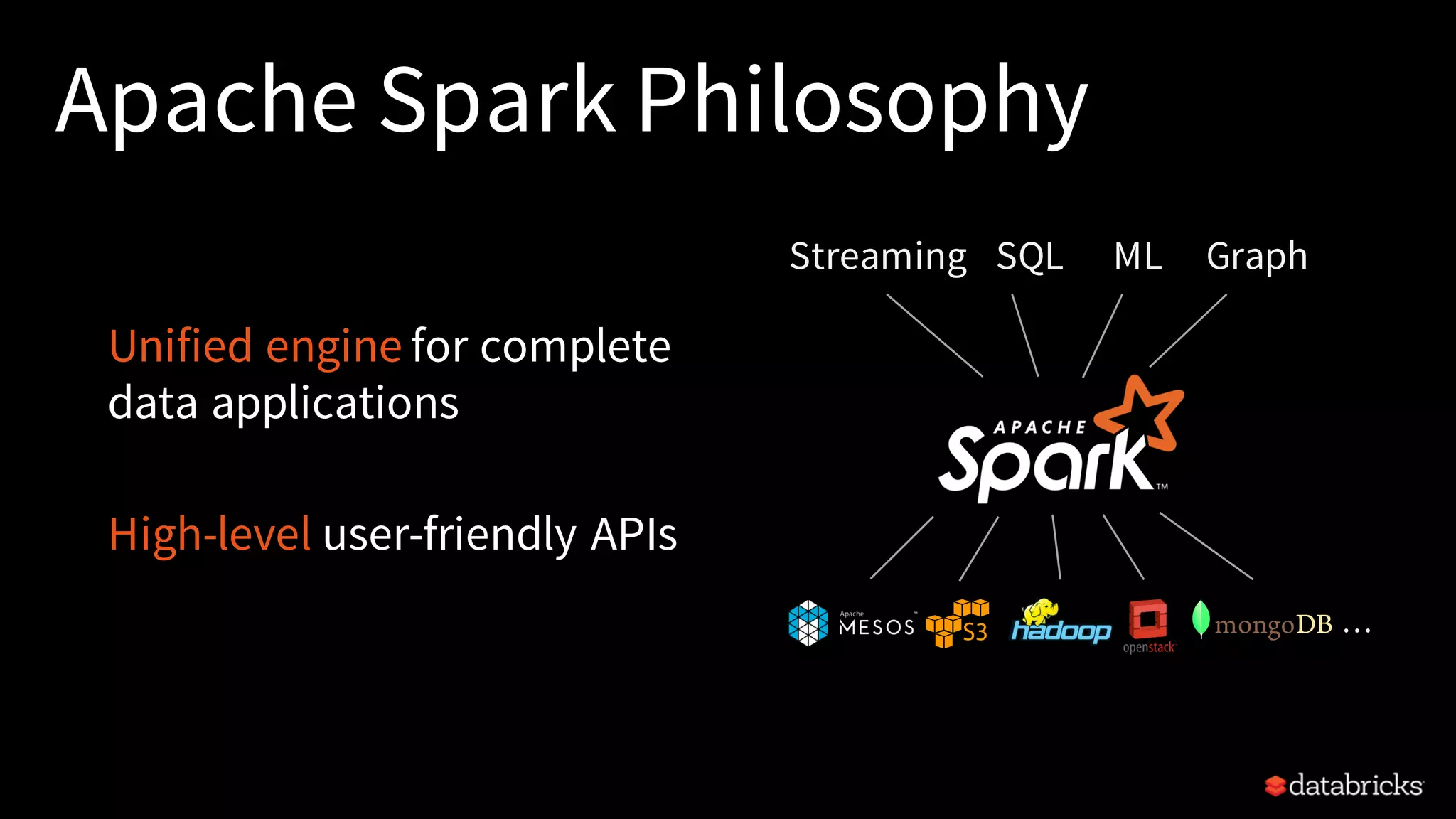 Apache Spark Philosophy Unified engine for complete data applications High-level user-friendly APIs SQLStreaming ML Graph … 