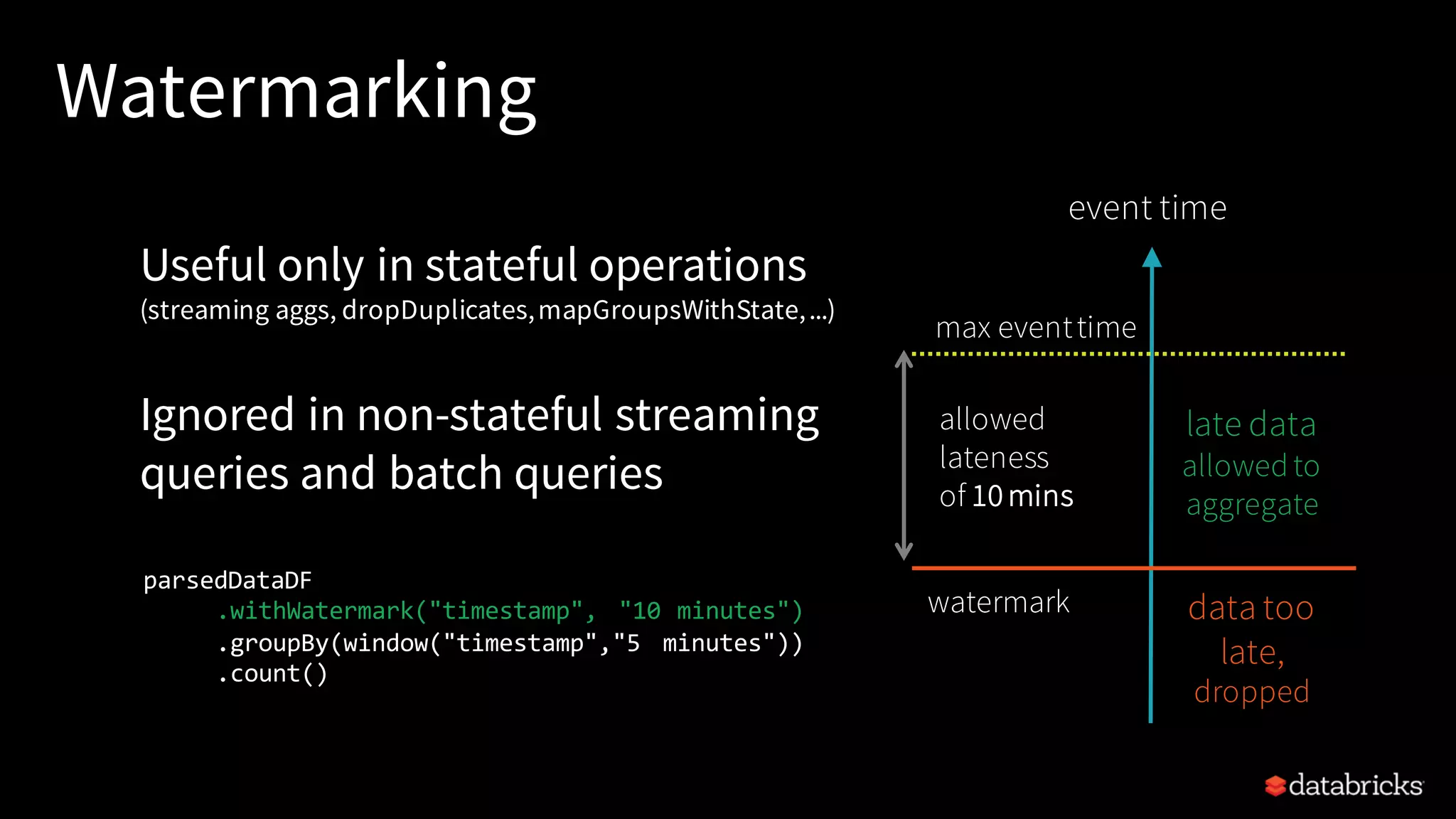Watermarking max eventtime event time watermark allowed lateness of 10 mins parsedDataDF .withWatermark("timestamp", "10 minutes") .groupBy(window("timestamp","5 minutes")) .count() late data allowedto aggregate data too late, dropped Useful only in stateful operations (streaming aggs, dropDuplicates,mapGroupsWithState,...) Ignored in non-stateful streaming queries and batch queries 
