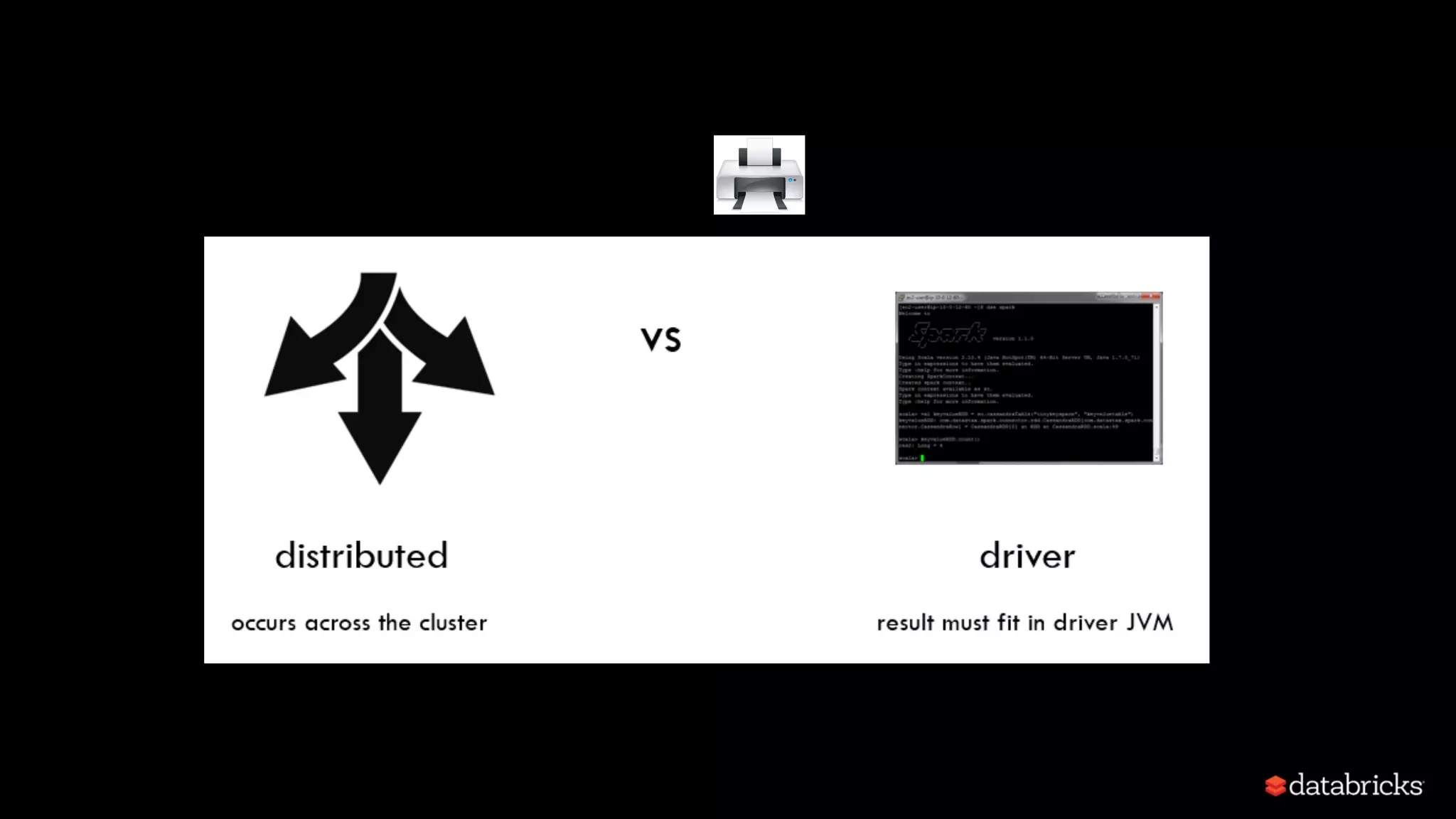 2	kinds	of	Actions collect, count, reduce, take, show..saveAsTextFile, (HDFS, S3, SQL, NoSQL, etc.) 