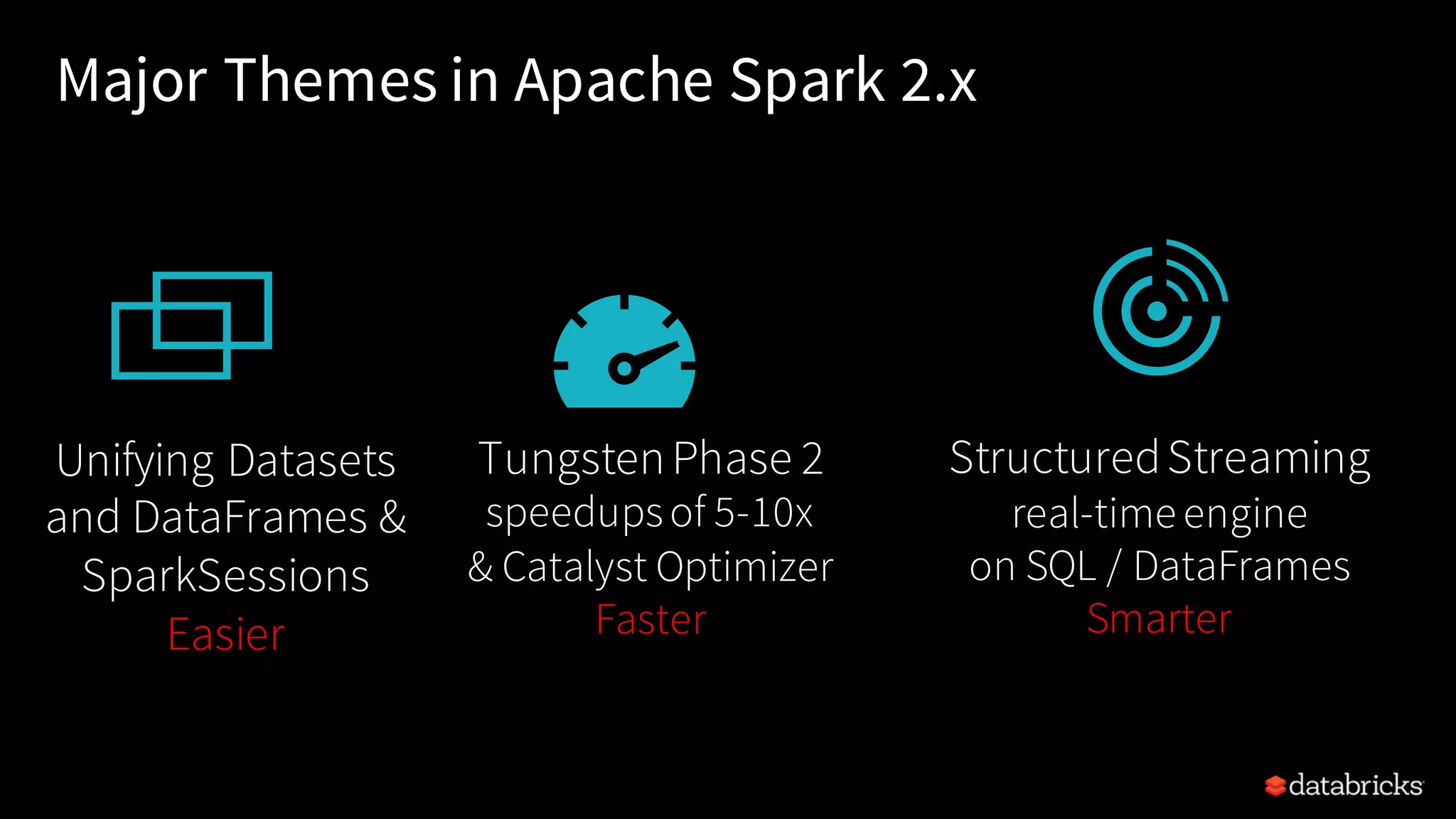 Major Themes in Apache Spark 2.x TungstenPhase 2 speedupsof 5-10x & Catalyst Optimizer Faster StructuredStreaming real-time engine on SQL / DataFrames Smarter Unifying Datasets and DataFrames & SparkSessions Easier 
