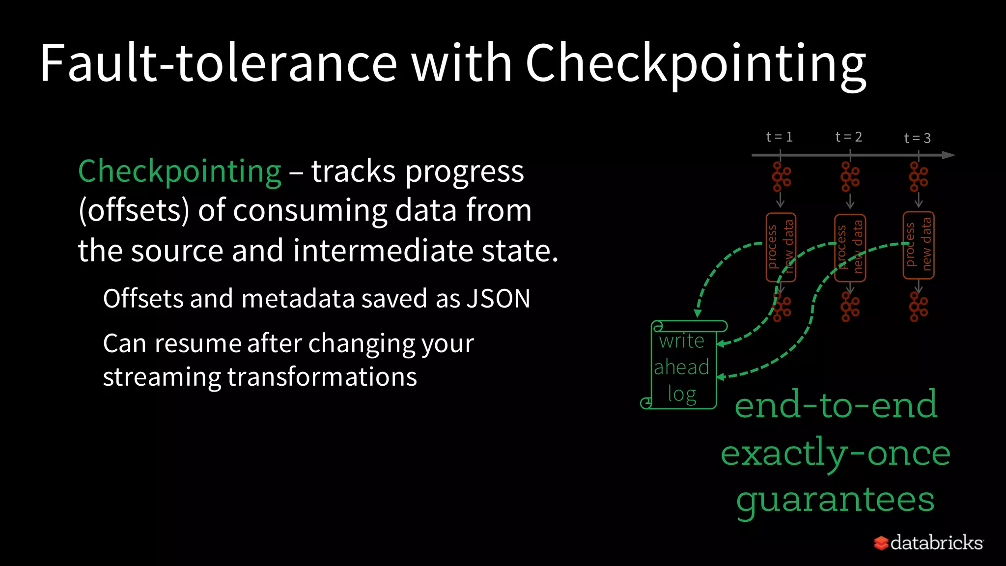 Fault-tolerance with Checkpointing Checkpointing – tracks progress (offsets) of consuming data from the source and intermediate state. Offsets and metadata saved as JSON Can resume after changing your streaming transformations end-to-end exactly-once guarantees process newdata t = 1 t = 2 t = 3 process newdata process newdata write ahead log 