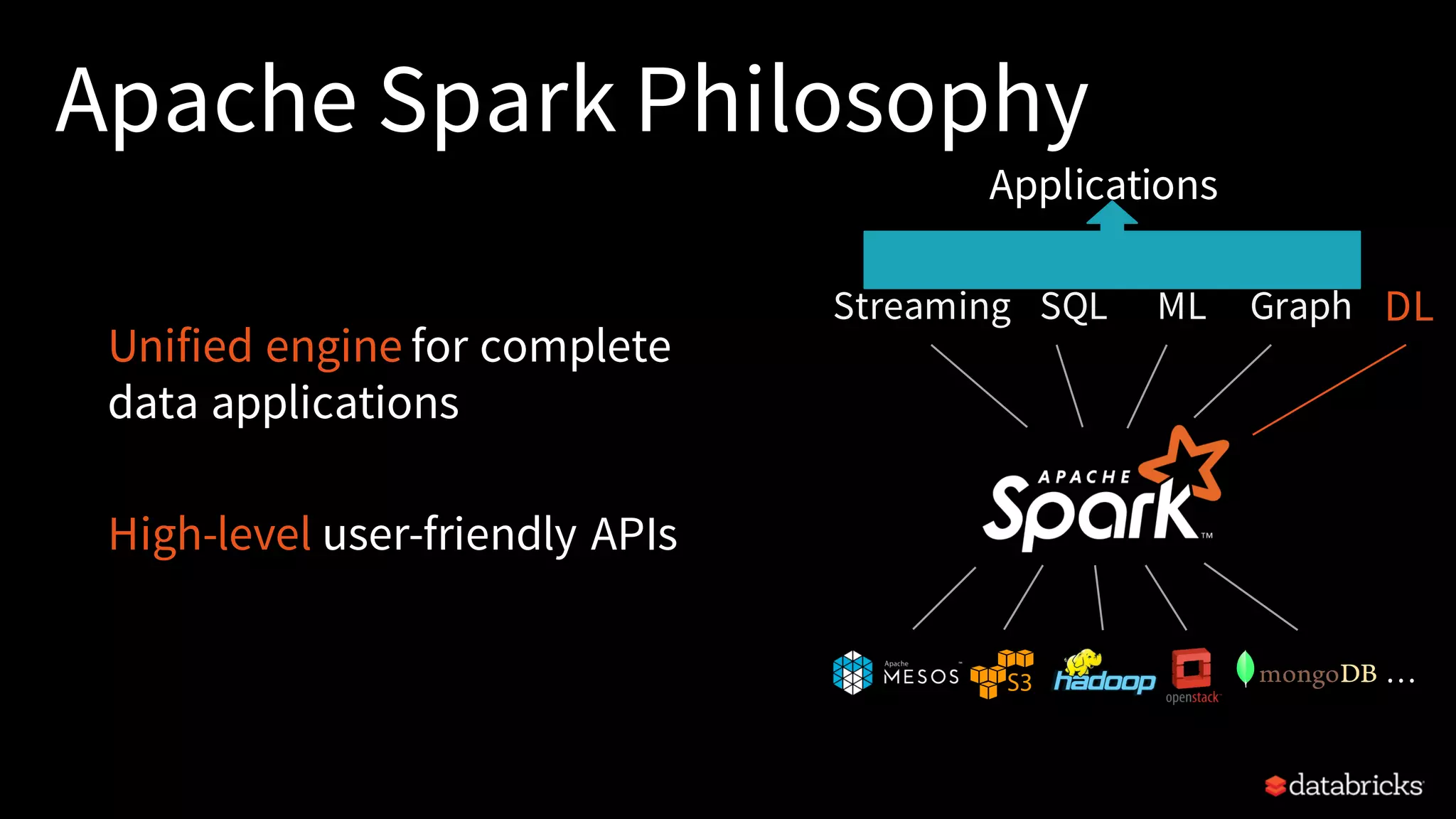 Apache Spark Philosophy Unified engine for complete data applications High-level user-friendly APIs SQLStreaming ML Graph … DL Applications 