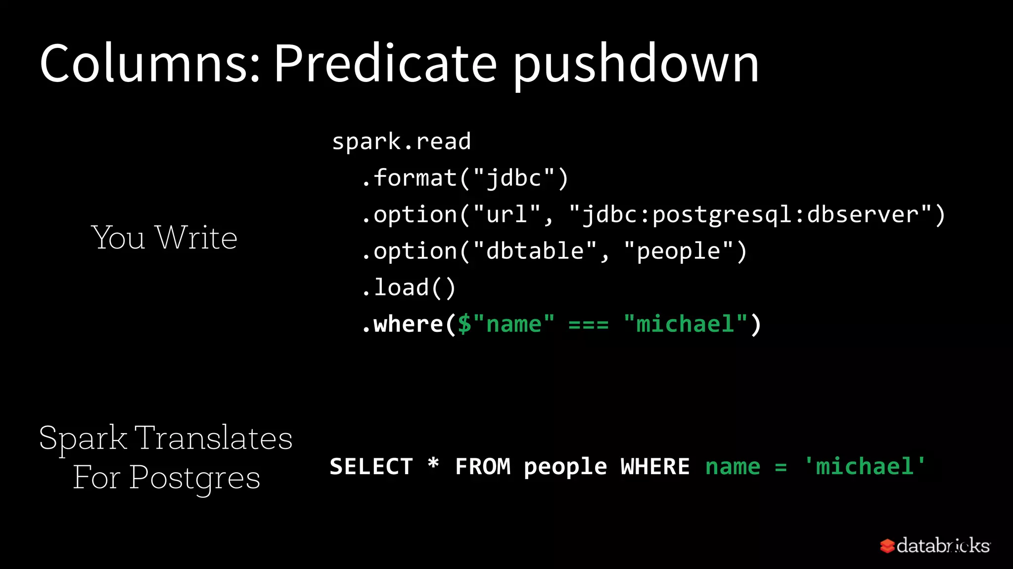 Columns: Predicate pushdown spark.read .format("jdbc") .option("url", "jdbc:postgresql:dbserver") .option("dbtable", "people") .load() .where($"name" === "michael") 62 You Write Spark Translates For Postgres SELECT * FROM people WHERE name = 'michael' 