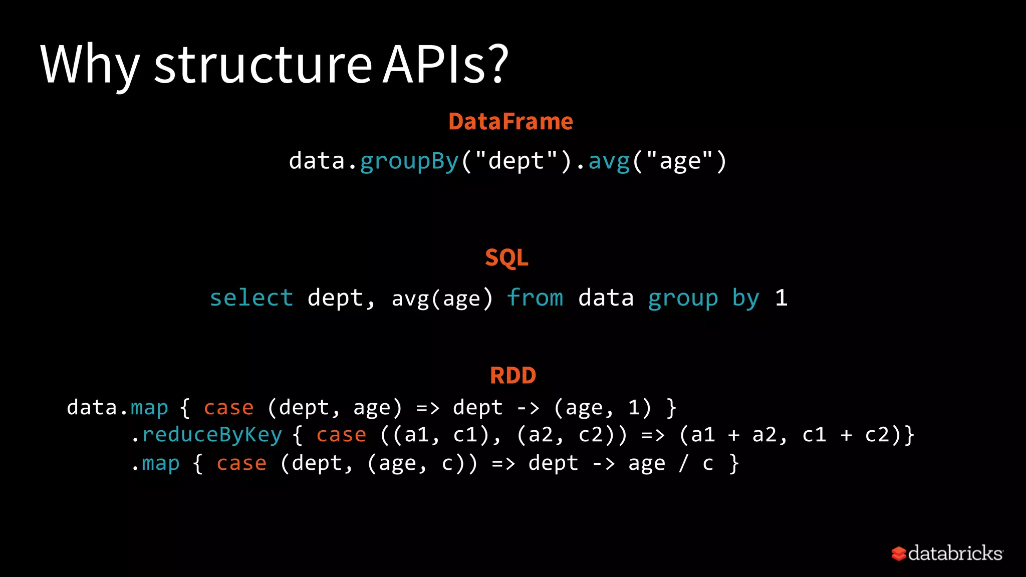 Why structure APIs? data.map { case (dept, age) => dept -> (age, 1) } .reduceByKey { case ((a1, c1), (a2, c2)) => (a1 + a2, c1 + c2)} .map { case (dept, (age, c)) => dept -> age / c } select dept, avg(age) from data group by 1 SQL DataFrame RDD data.groupBy("dept").avg("age") 