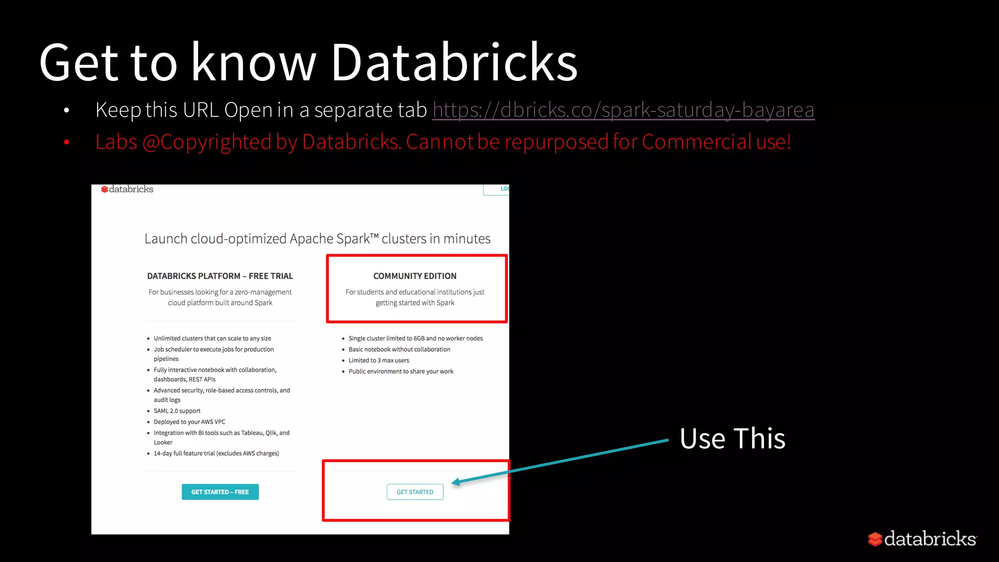 Get to know Databricks • Keepthis URL Open in a separate tab https://dbricks.co/spark-saturday-bayarea • Labs @Copyrightedby Databricks. Cannotbe repurposedfor Commercialuse! Use This 