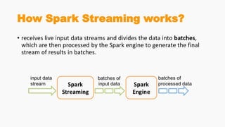 How Spark Streaming works?
• receives live input data streams and divides the data into batches,
which are then processed by the Spark engine to generate the final
stream of results in batches.
 