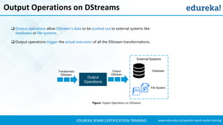 Spark Streaming | Twitter Sentiment Analysis Example | Apache Spark ...