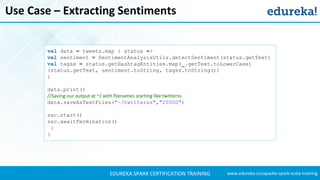 Spark Streaming | Twitter Sentiment Analysis Example | Apache Spark ...