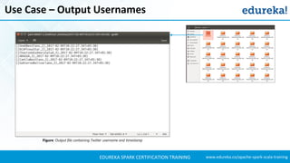 Spark Streaming | Twitter Sentiment Analysis Example | Apache Spark ...