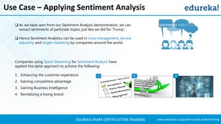Spark Streaming | Twitter Sentiment Analysis Example | Apache Spark ...