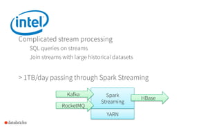Complicated stream processing
SQL queries on streams
Join streams with large historical datasets
> 1TB/day passing through...